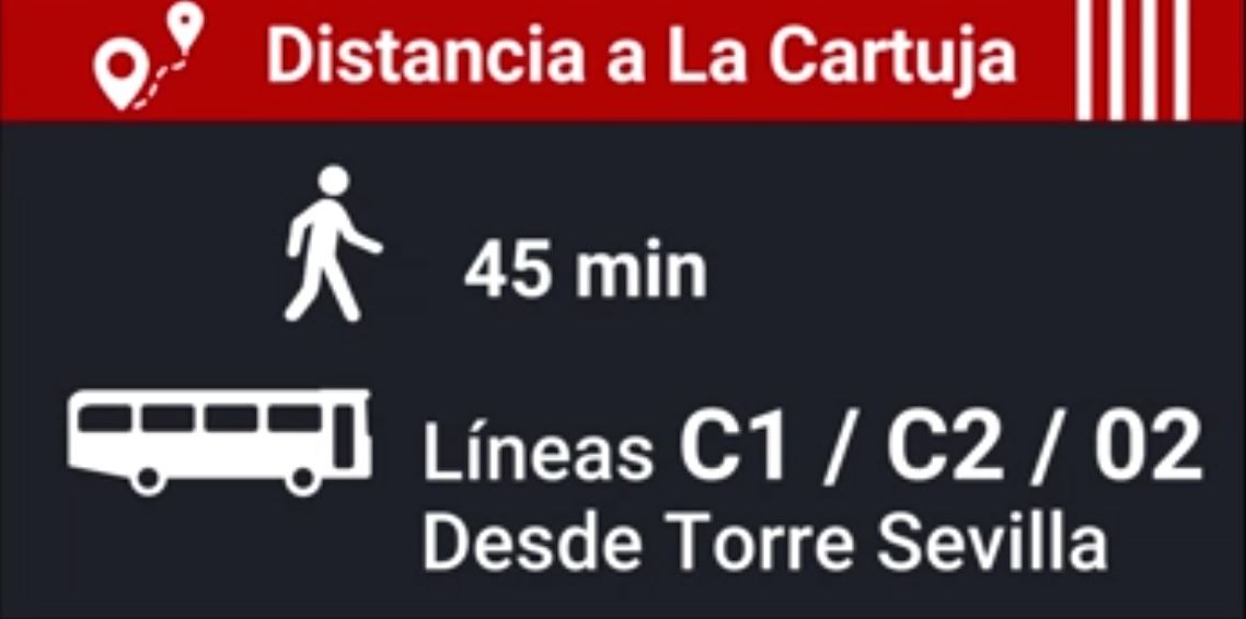 Medios de transporte