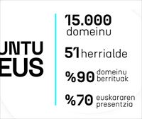 PuntuEUS celebra el 10º aniversario con 15 000 dominios registrados
