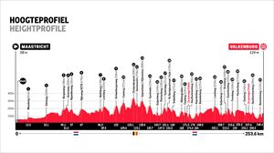 Recorridos, perfiles, horarios y participantes de la Amstel Gold Race de 2024