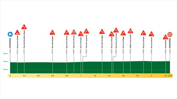 Etapa prólogo del Tour de Romandia de 2024. Imagen: tourderomandie.ch.