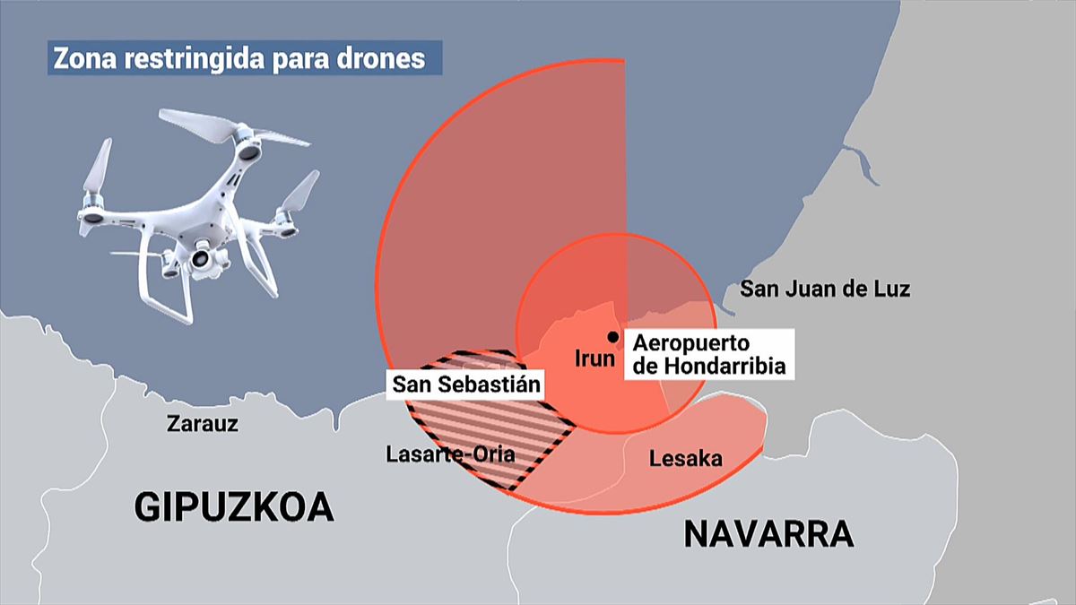 Zona restringida a drones