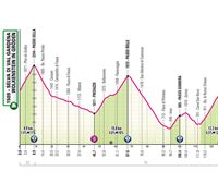 Italiako Giroko 17. etaparen ibilbidea, profila eta ordutegia: Selva di Val Gardena-Passo del Brocon (159 km)