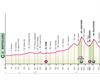 Recorrido, perfil y horario de la etapa 19 del Giro de Italia de 2024: Mortegliano-Sappada (157 km)