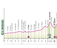Italiako Giroko 19. etaparen ibilbidea, profila eta ordutegia: Mortegliano–Sappada (157 km)