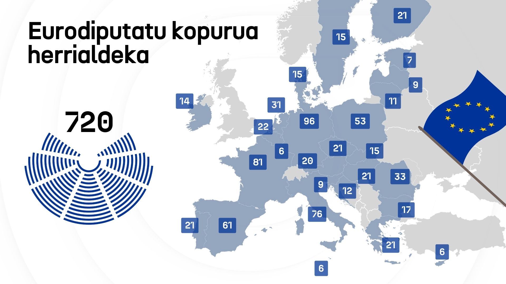 Herrialde bakoitzak izango dituen eurodiputatu kopurua. Argazkia: EITB Media.