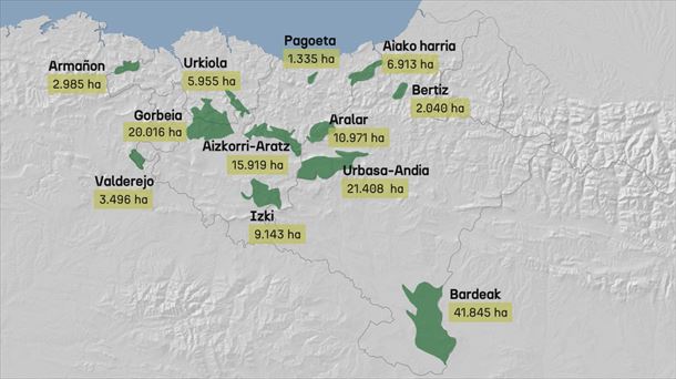 Euskal Herriko parke naturalak. Argazkia: EITB Media.