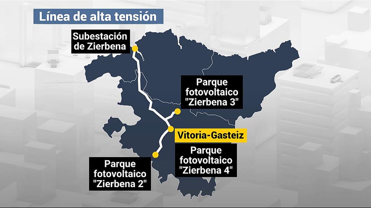 Trazado del proyecto de Solaria Eguzki Sorkuntza. Imagen: EITB