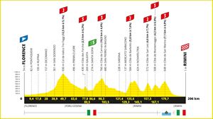 Recorrido, perfil y horario de la etapa 1 del Tour de Francia 2024: Florencia-Rimini (206 km)