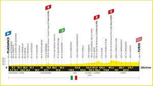 Recorrido, perfil y horario de la etapa 3 del Tour de Francia 2024: Piacenza-Turín (230,5 km)