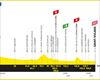 2024ko Frantziako Tourraren 5. etaparen profila eta ibilbidea: Saint-Jean-de-Maurienne - Saint-Vulbas (177 km)