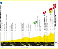2024ko Tourraren 17. etaparen profila eta ibilbidea: Saint Paul Trois Chateaux-Superdevoluy (177,8 km)