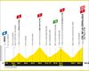 Frantziako Tourraren 20. etapako ibilbidea, profila eta ordutegia: Niza - Col de la Couillole (132,8 km)