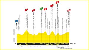 Recorrido, perfil y horario de la etapa 18 del Tour de Francia: Gap-Barcelonnette (179,5 km)