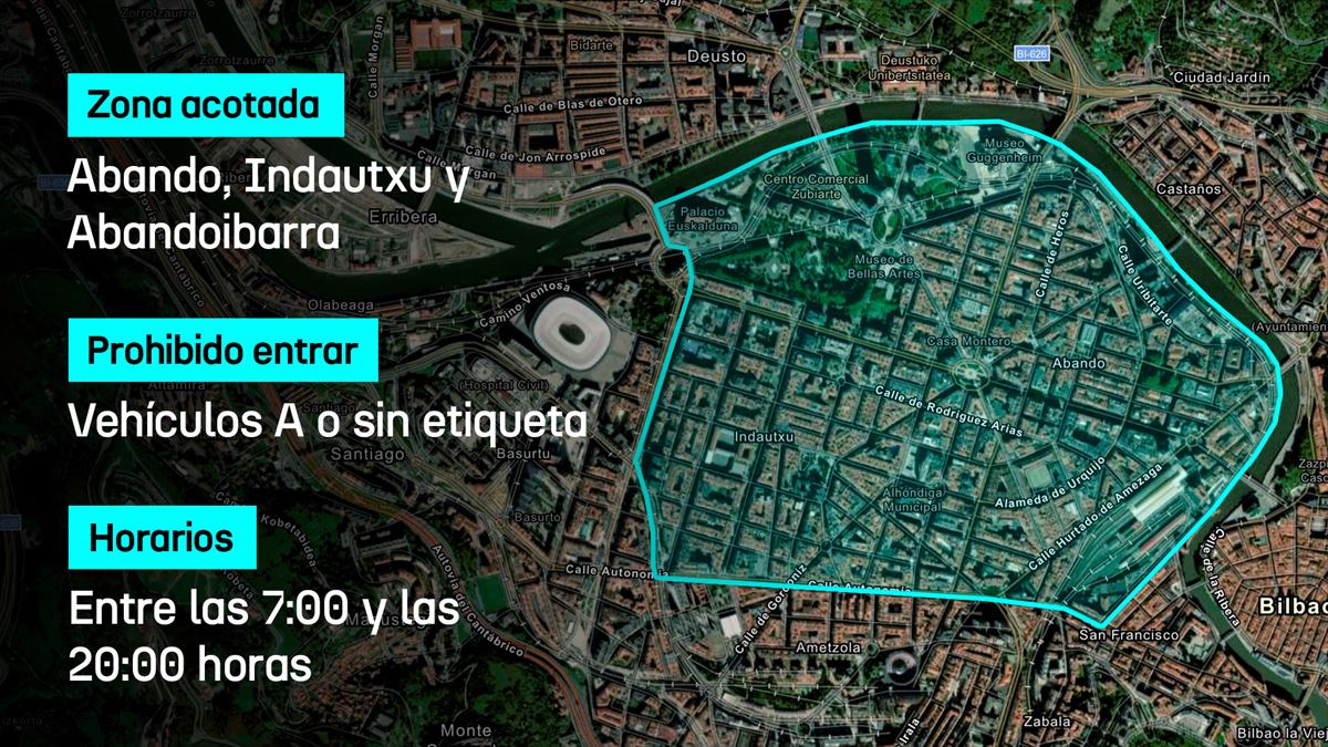 Las claves de la zona de bajas emisiones de Bilbao