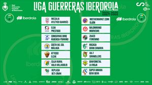 Derbi entre Beti-Onak y Bera Bera para empezar la temporada; Zuazo se enfrentará al Porriño