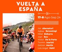 Euskaltel-Euskadik Vueltan lehiatuko den taldea iragarri du