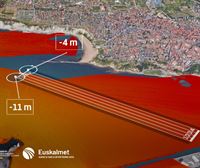 La batimetría del campo de regatas de Getxo y la predicción de olas