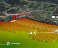 Batimetría y datos de las corrientes del campo de regatas de Lekeitio