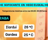 Hego Euskal Herria despierta de una noche tropical