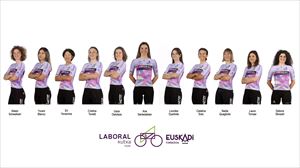 El Laboral Kutxa avanza una preselección de 11 ciclistas para el Tour de Francia