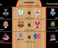 Tenerife-Baskonia y Bilbao Basket–Río Breogan, en la primera jornada de la Liga Endesa 