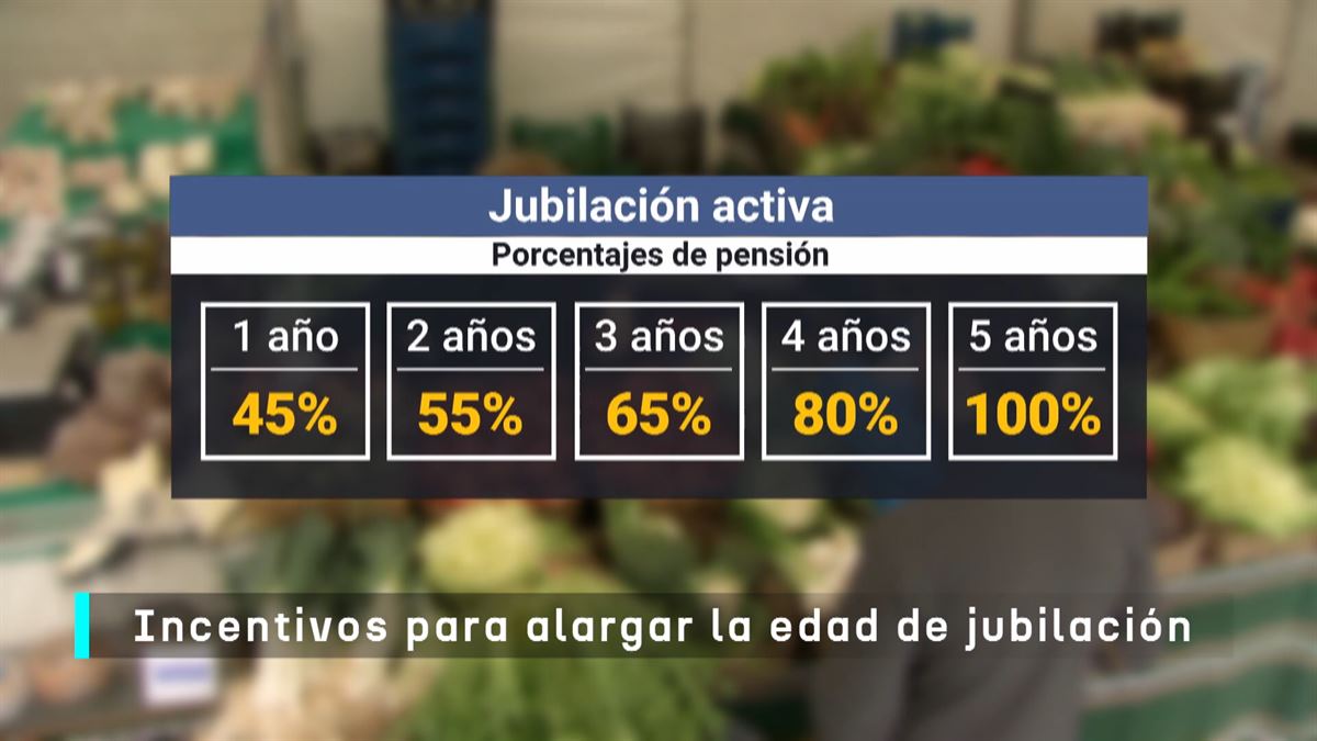 Jubilación activa.