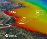 Batimetría del campo de regatas de Orio y la previsión de las olas