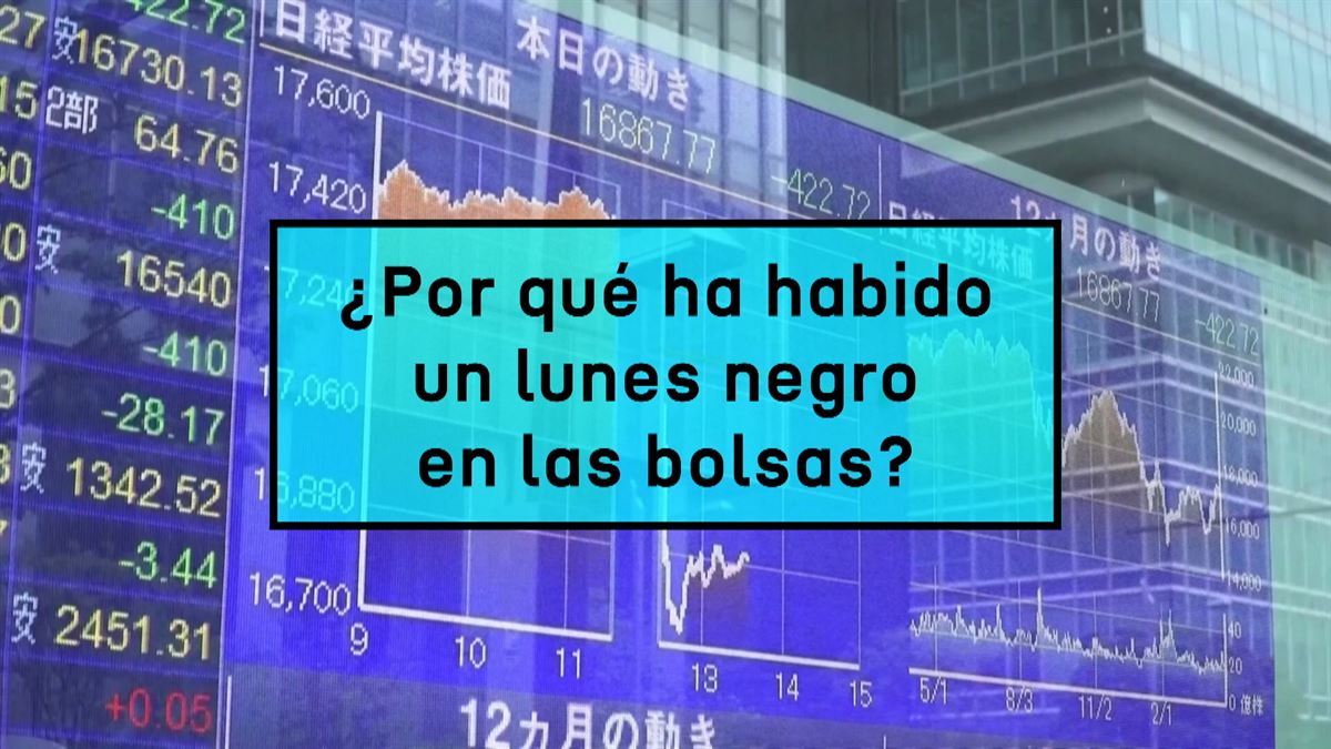 "Lunes negro" en las bolsas.