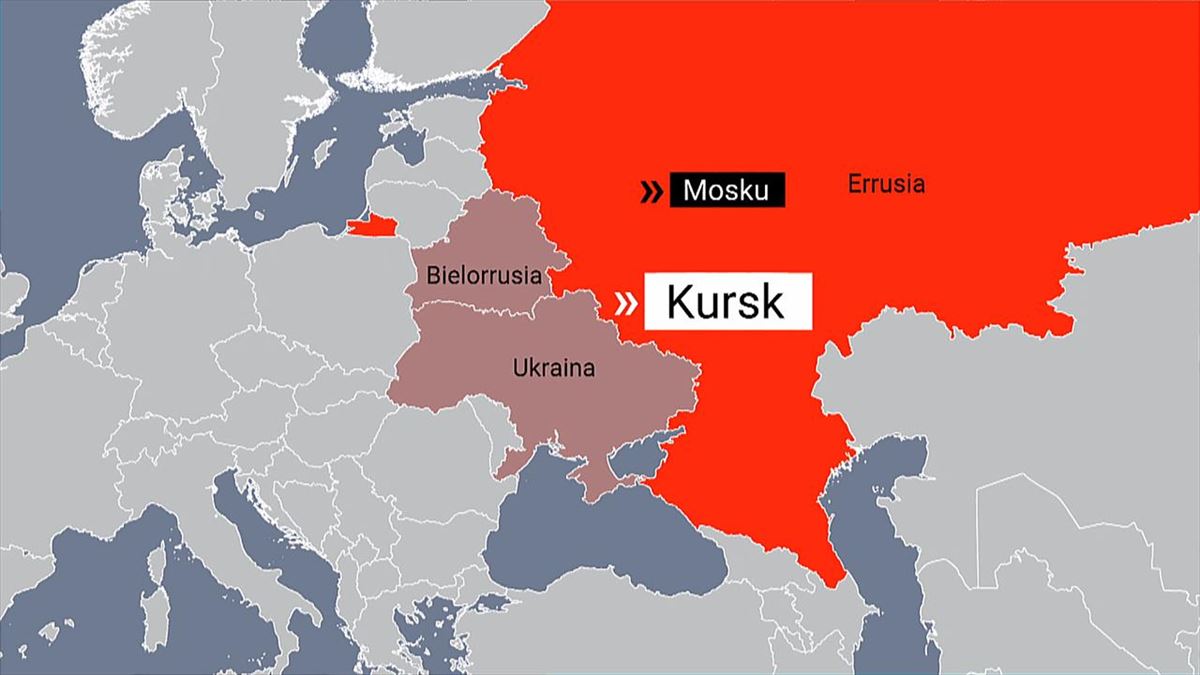 Kursk, Errusian.