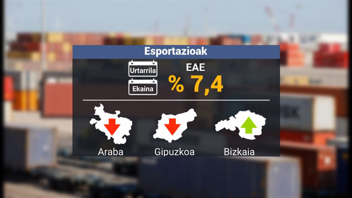 Esportazioak. EITB Mediaren bideo batetik ateratako irudia.