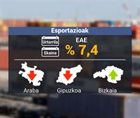 EAEko esportazioek % 7,4ko atzerakadarekin itxi dute urteko lehen seihilekoa 