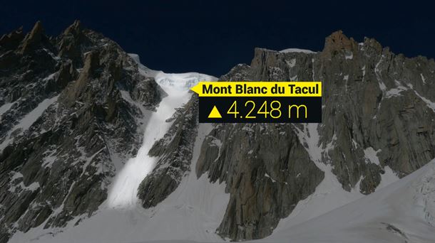 Mont Blanc