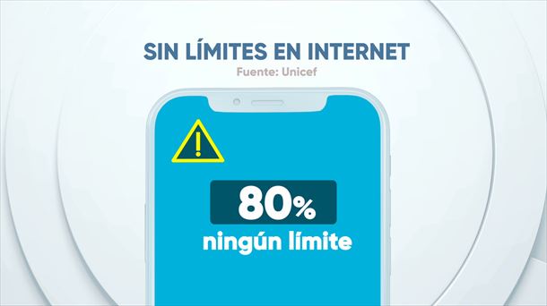 El 80 % de los niños/as y adolescentes con móvil propio no tienen normas ni límites. EITB Media.