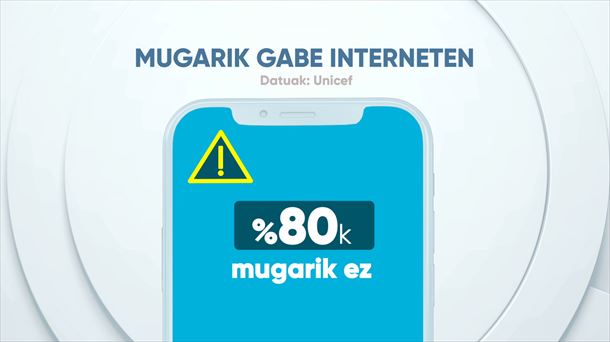 Haur eta gaztetxoen gehiengoak ez du araurik ezta mugarik ere mugikorra erabiltzean. EITB Media. 