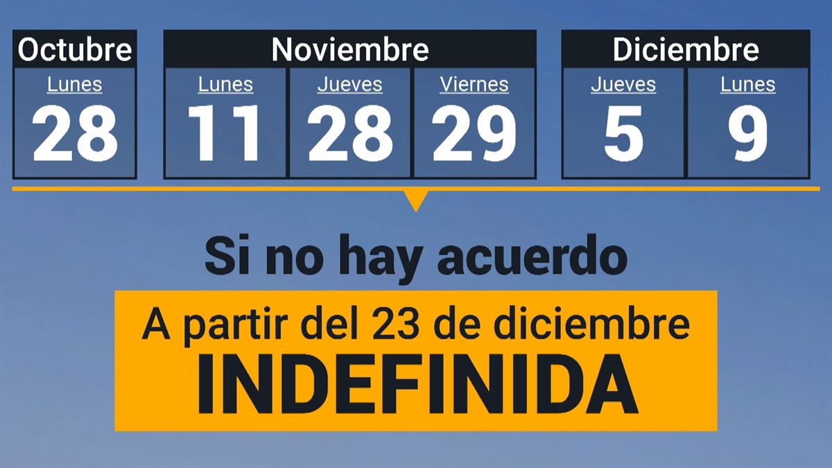 Las fechas de la convocatoria de huelga