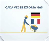 El 40 % de la producción industrial de la CAV se destina a otros mercados, principalmente Alemania y Francia