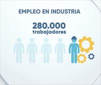 Una de cada cinco personas empleadas trabaja en la industria