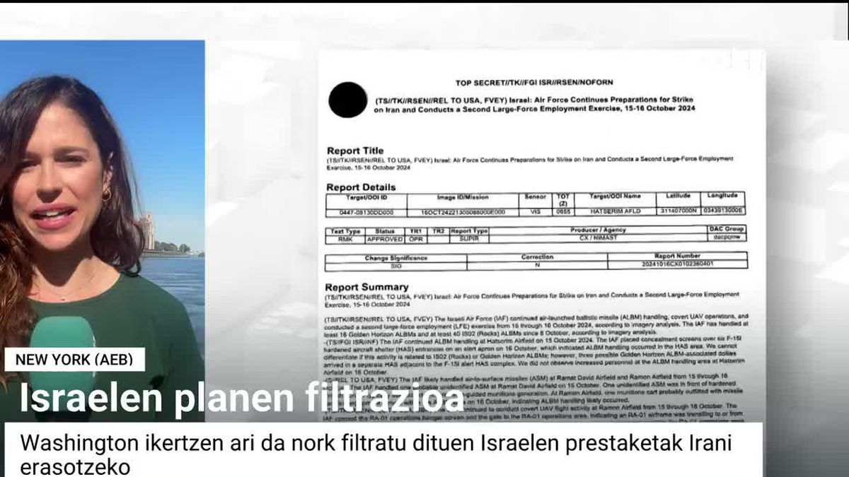 Israelek Irani erasotzeko prestaketak jasotzen dituen dokumentu klasifikatuak argitara atera dira