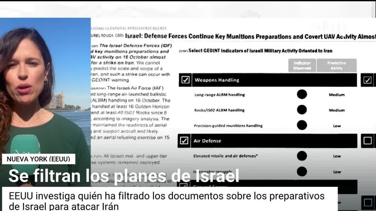 Salen a la luz documentos clasificados con los planes que supuestamente tendría Israel para atacar a Irán