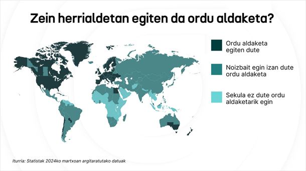 Irudia: EITB MEDIA