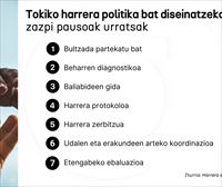 Euskadin migratzaileei harrera egiteko politikak diseinatzeko eskuliburu aitzindaria aurkeztu dute