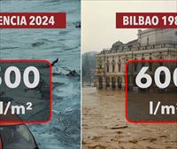 La DANA de Valencia: una tragedia que nos hace revivir las inundaciones de Bilbao en el 83