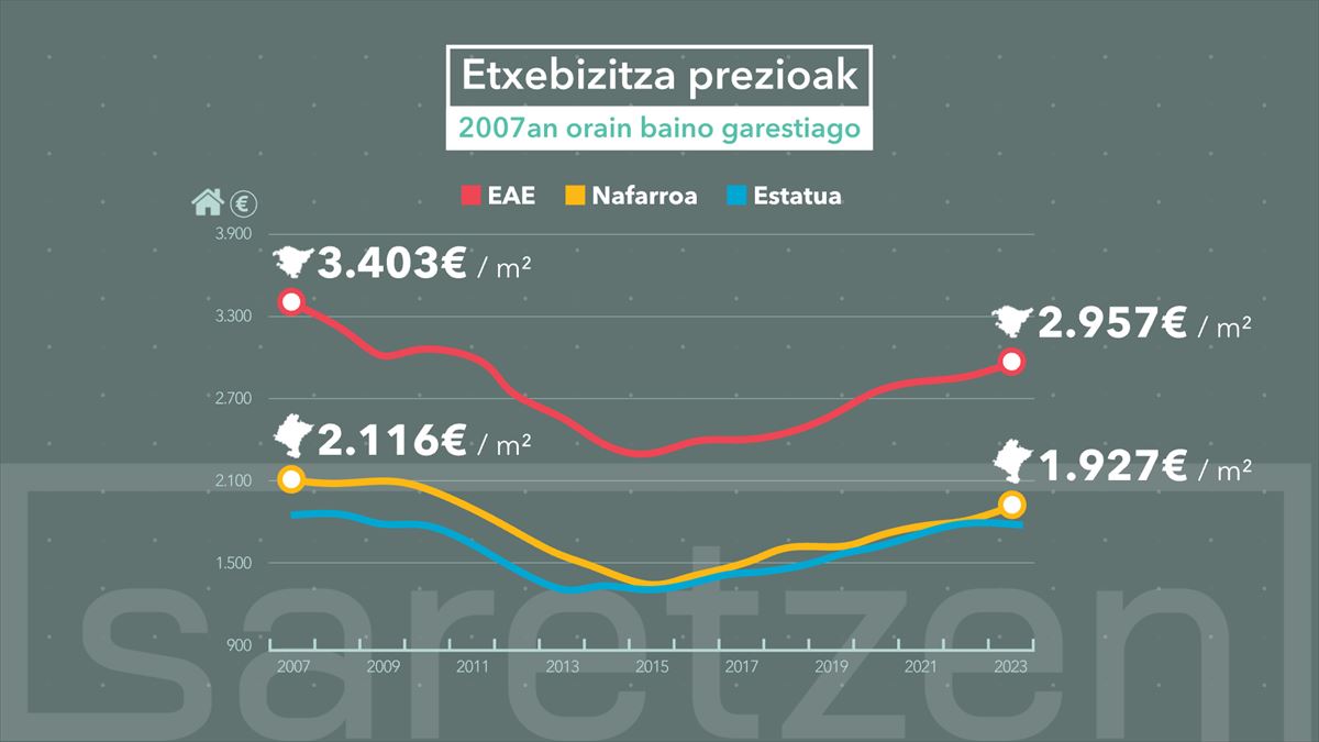 Argazkia: EITB MEDIA.