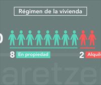 8 de cada 10 familias viven una casa en propiedad