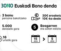 Hasi da Euskadi Bono Denda kanpaina: Hau da deskontua lortzeko jakin beharreko guztia