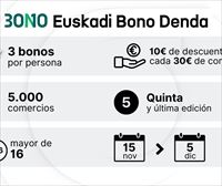 Las claves de la campaña Euskadi Bono Denda 2024