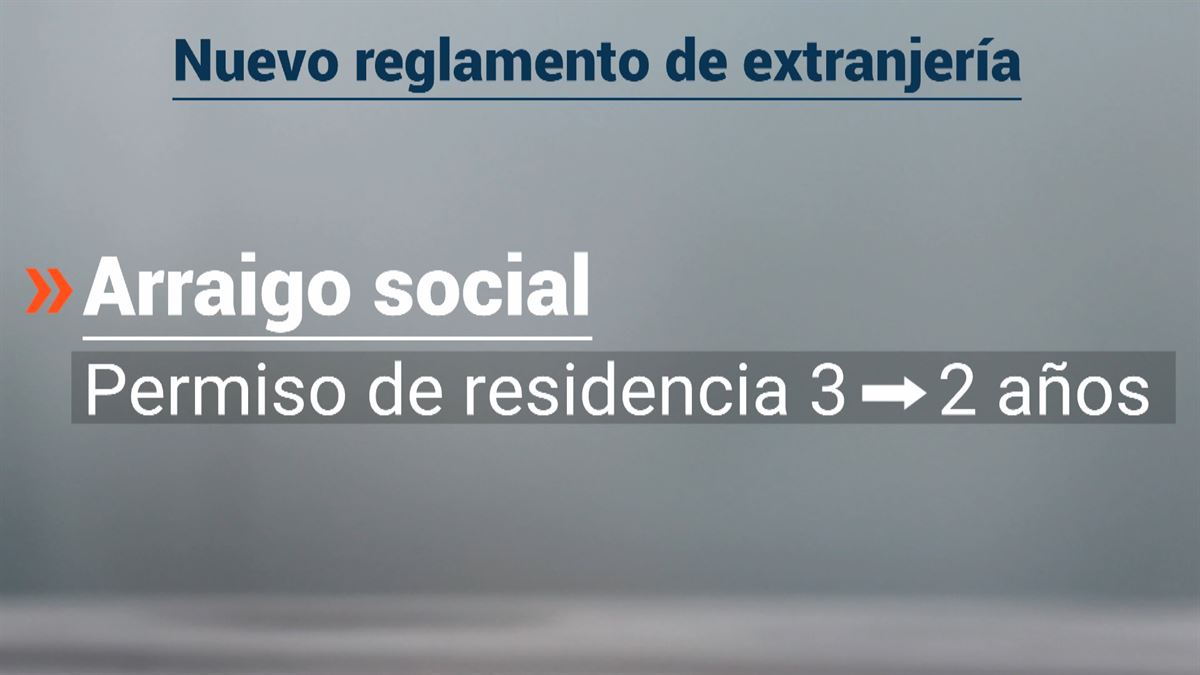 El nuevo reglamento revé regularizar a 300 000 personas al año 