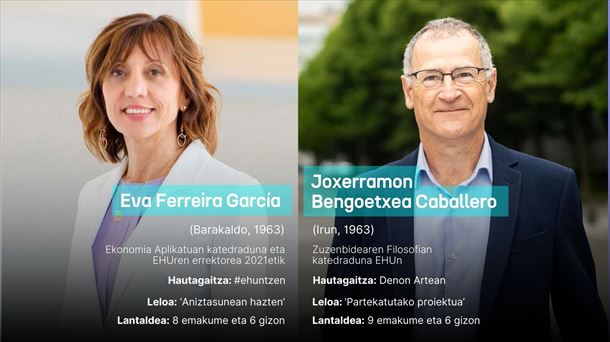 Eva Ferreira eta Joxerramon Bengoetxea. 