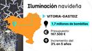 Iluminación navideña en las capitales vascas en 2024