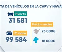 Por cada coche nuevo se venden 3 o 4 de segunda mano